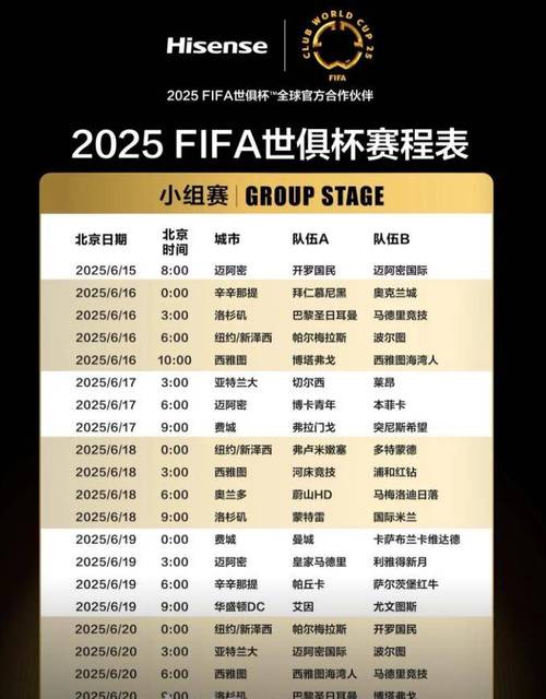 10億美元獎金池_2025年世俱杯獎金方案_2025年世俱杯恒大