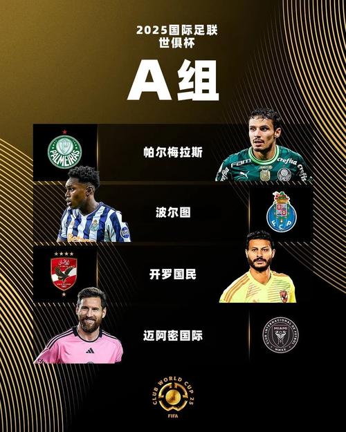 2025世俱杯賽程_FIFA官方抽簽直播_2025世俱杯小組賽抽簽時間