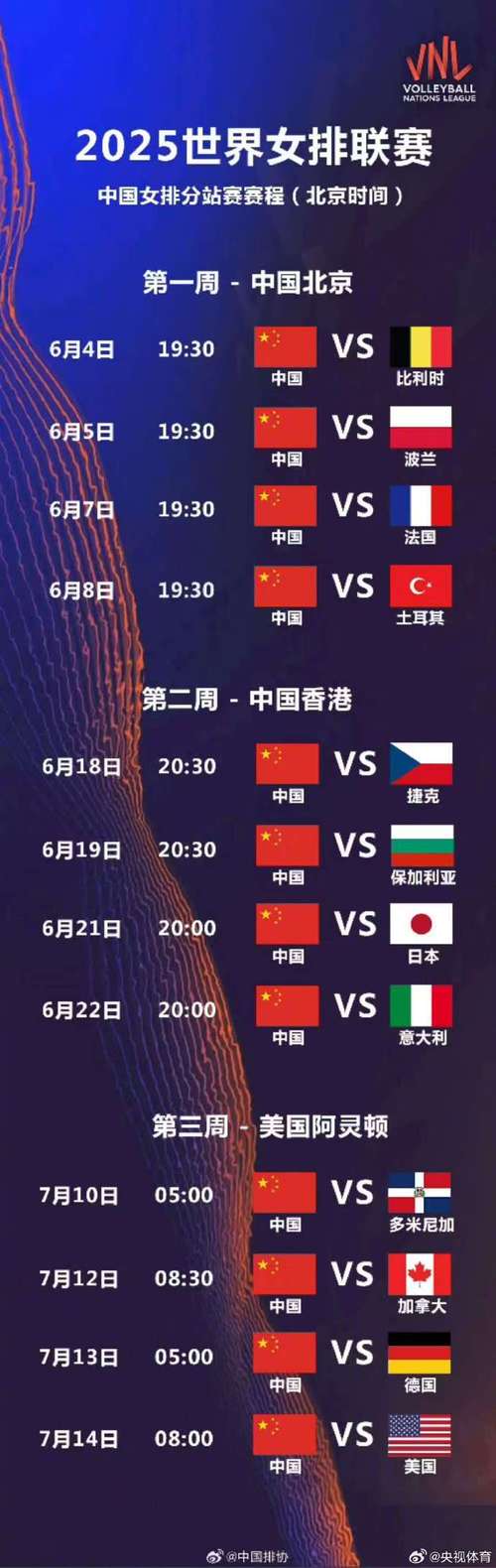 2025年女排世俱杯_2025女排亞冠聯賽_北汽女排參賽陣容