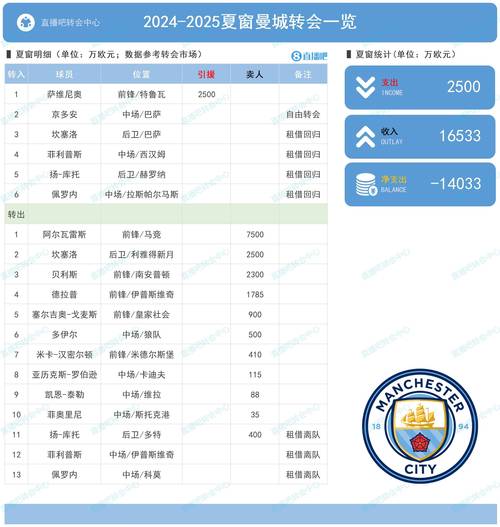 近十年世俱杯冠軍_足球世俱杯冠軍_世俱杯冠軍次數(shù)排名