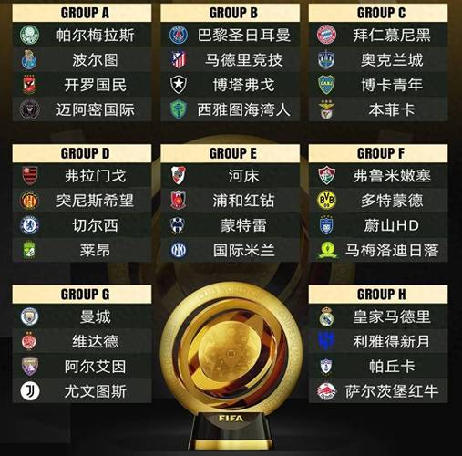 邁阿密國際vs開羅國民_世俱杯決賽門票_世俱杯揭幕戰門票未售出