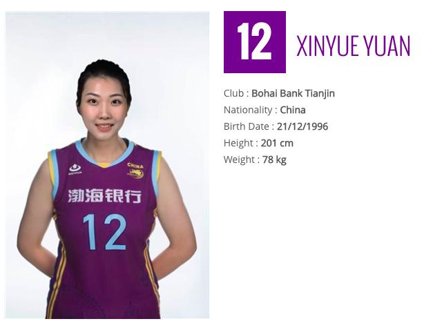 2025女排世俱杯小組賽恒大女排對抗蘇黎世_恒大女排奪冠_女排恒大