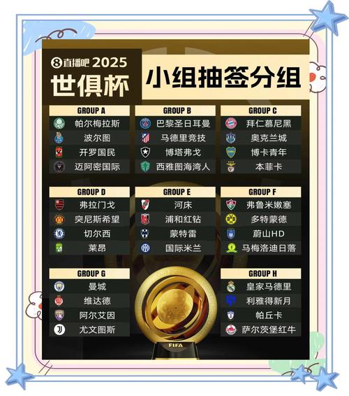 2025年新世俱杯_歐洲豪門對決_2025世俱杯決賽