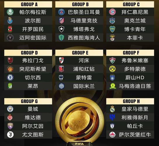 2025世俱杯球票價格下調(diào)_世俱杯冠軍獎金1億_世俱杯2025決賽