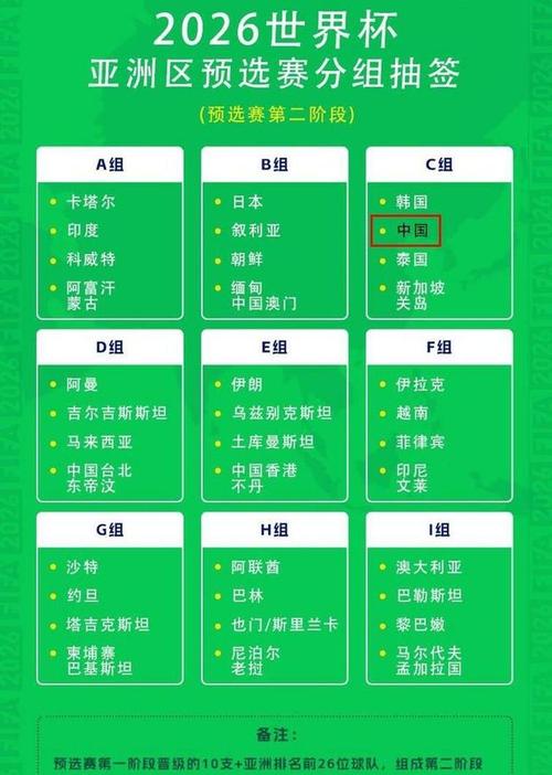 世俱杯比賽場地信息_2025恒大世俱杯_2025世俱杯賽程