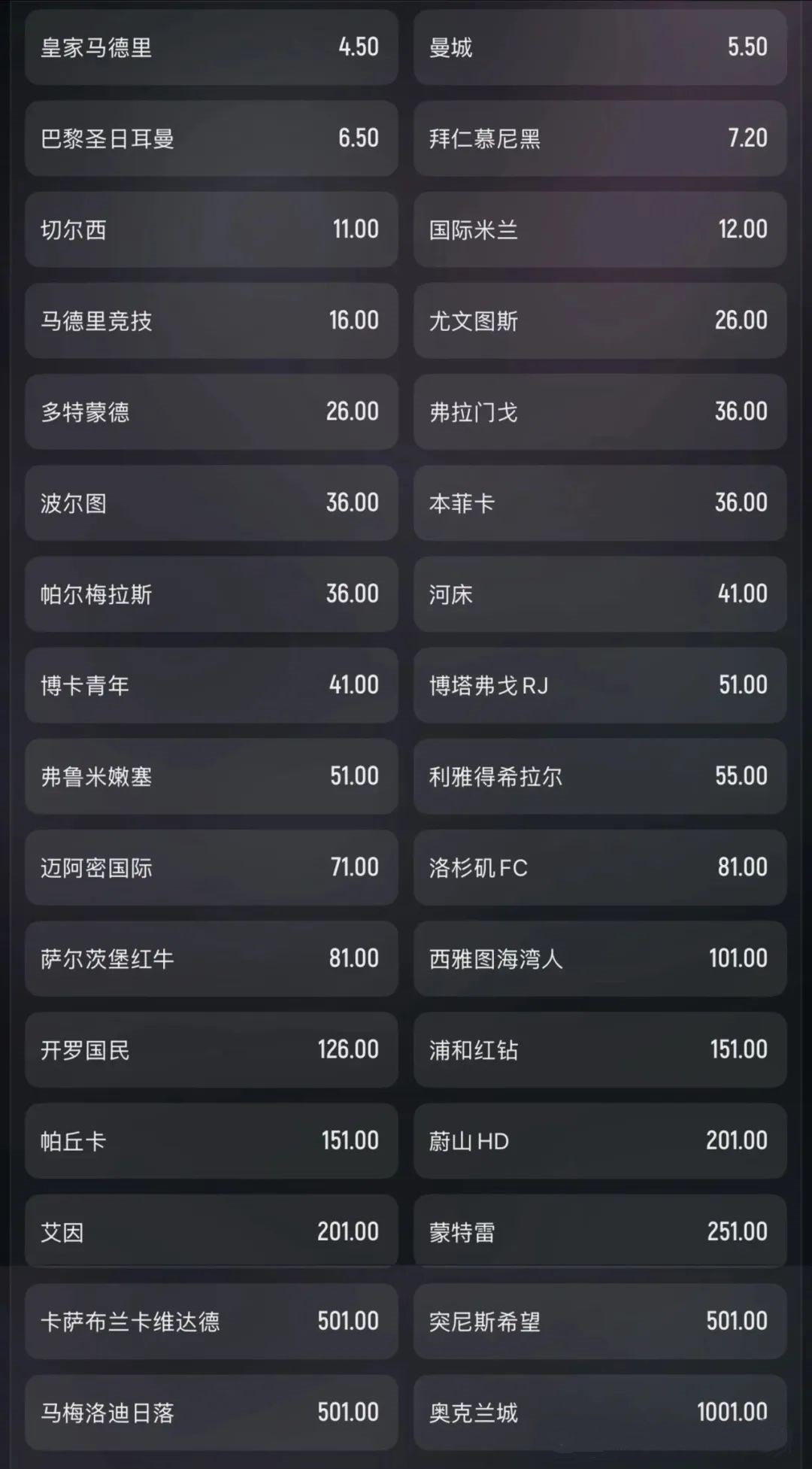 2025世俱杯賽程表_2025世俱杯洛杉磯FC晉級_2025世俱杯廣州恒大