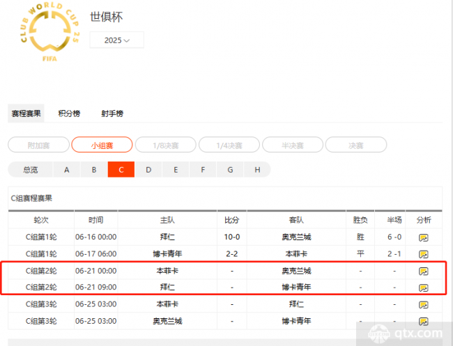 世俱杯明天6月21日賽程