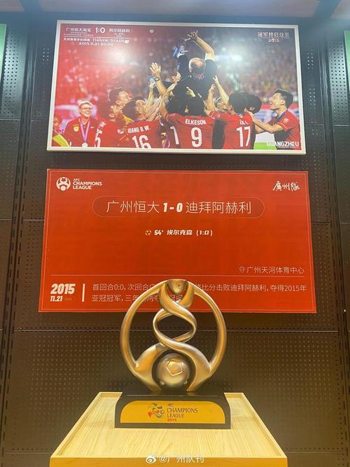 恒大申辦世俱杯_中國足協申辦資格_廣州恒大2025世俱杯